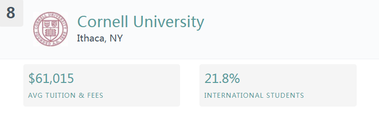 最适合中国学生的美国大学TOP10! 最适合中国学生的美国大学TOP10!