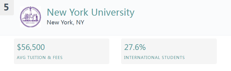 最适合中国学生的美国大学TOP10! 最适合中国学生的美国大学TOP10!