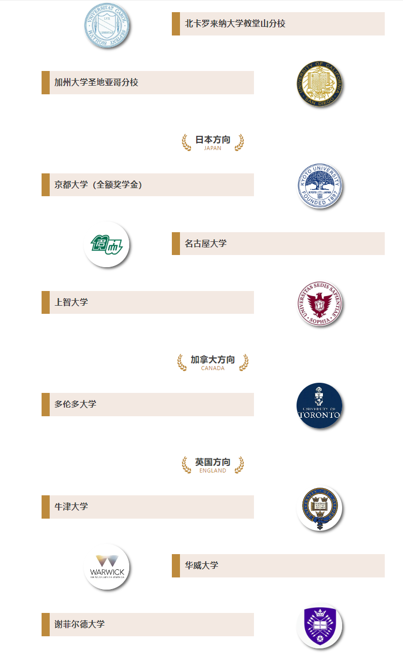 2026年上外附中国际部招生简章！