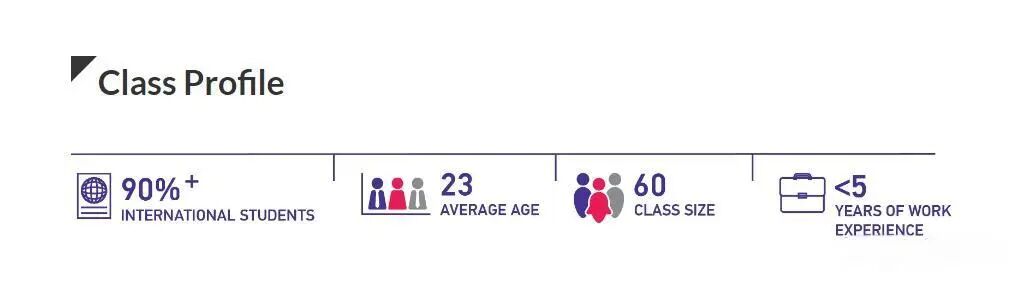 南洋理工大学市场营销科学硕士（MSc Marketing Science）项目全解析，一文带你了解！