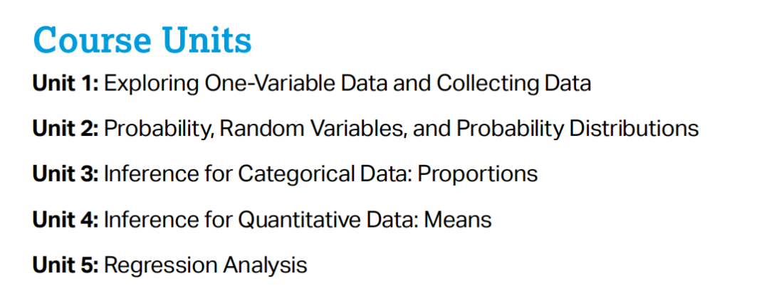 AP 7门新课程上线+3门热门科目考纲大改革！附2026 AP大考时间安排！