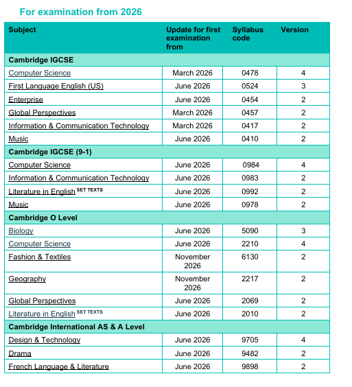 紧急通知！2026年起！CIE超25个科目教学大纲更新！这个学科将迎来开卷考....