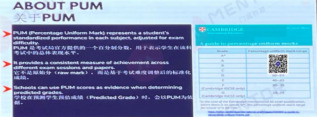 想“平反”一下!为深国交A-Level预估分 想“平反”一下!为深国交A-Level预估分