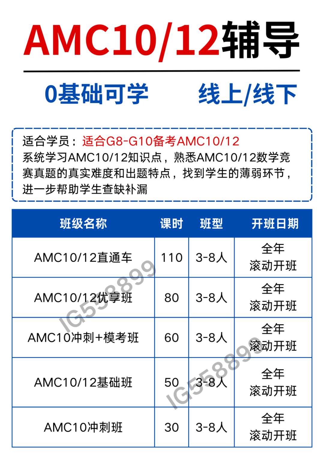 什么?AMC10/12竞赛居然新增2个奖项,拿奖概率又增高了!? 什么?AMC10/12竞赛居然新增2个奖项,拿奖概率又增高了!?