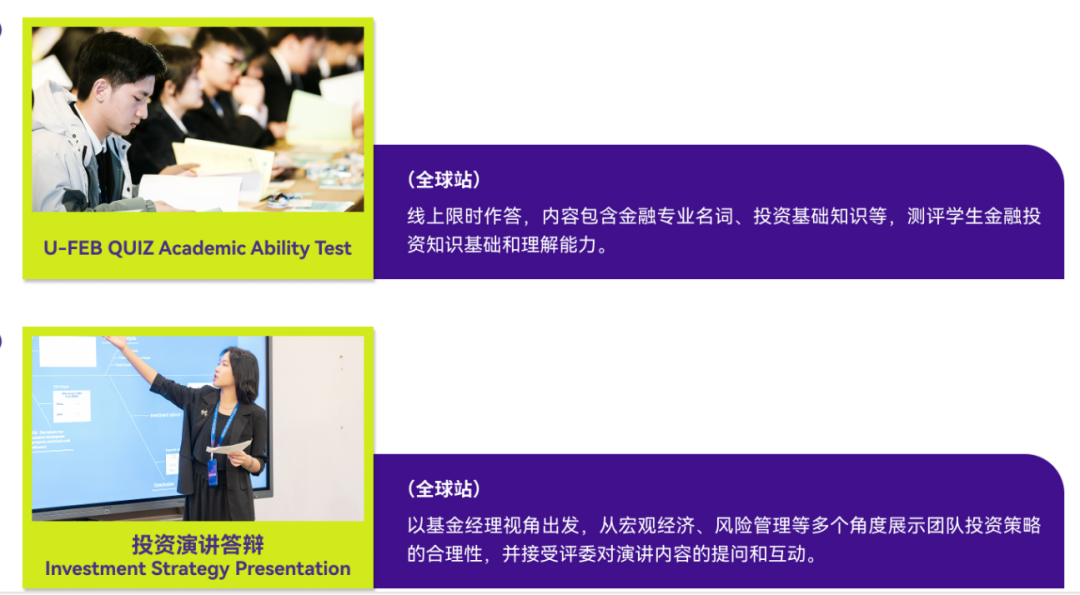 决胜SIC：2026赛季核心考点与评分标准全揭秘