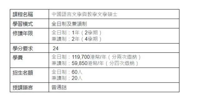 两个中文授课专业——2026香港树仁大学硕士课程即将在11月17日开放申请 两个中文授课专业——2026香港树仁大学硕士课程即将在11月17日开放申请