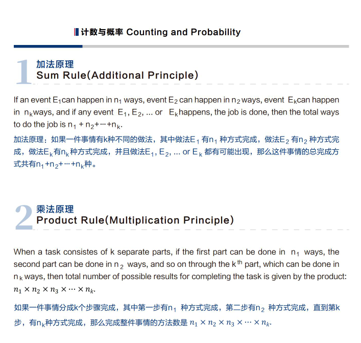 【家长必看】AMC8数学竞赛备考规划：不同年级的学习节奏，附AMC8真题免费领取