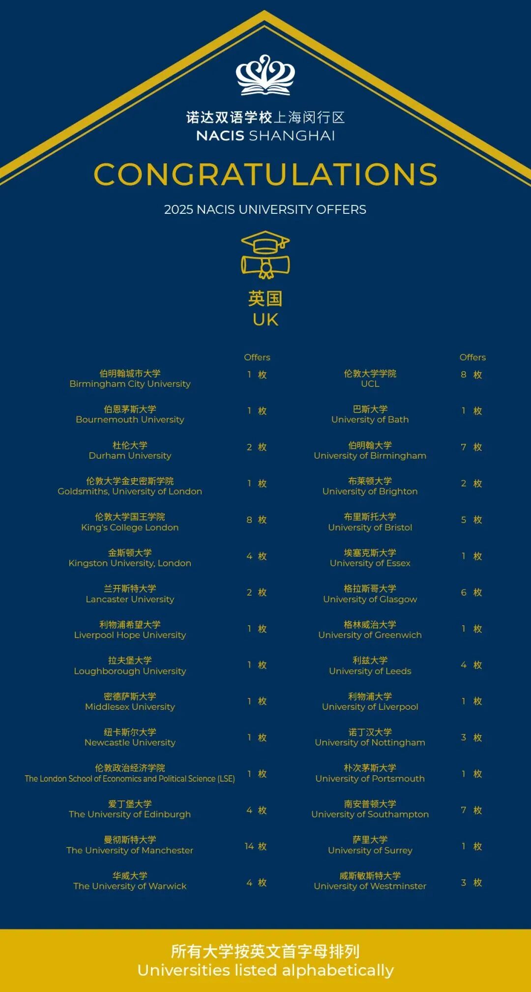 上海国际学校｜ 上海闵行区诺达双语学校
