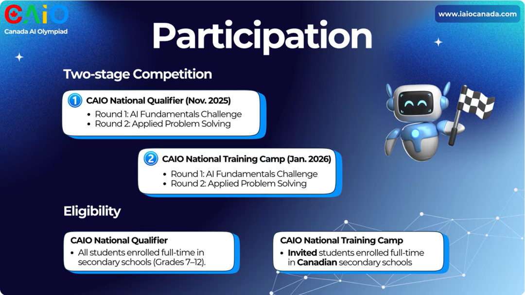 CAIO全国资格赛备赛指南:从报名到备赛,这篇攻略帮你全程通关! CAIO全国资格赛备赛指南:从报名到备赛,这篇攻略帮你全程通关!