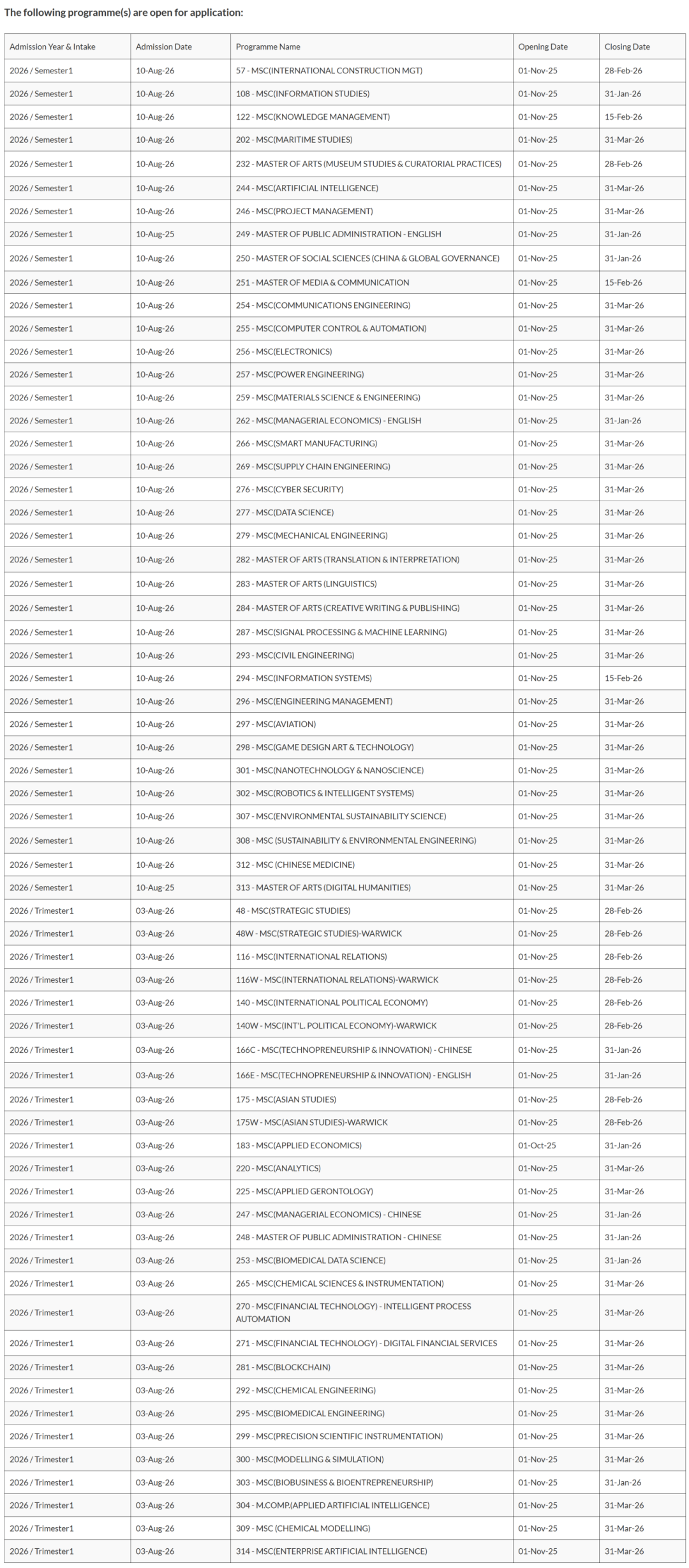 新加坡南洋理工2026fall申请战打响！2大新增专业细节出炉！