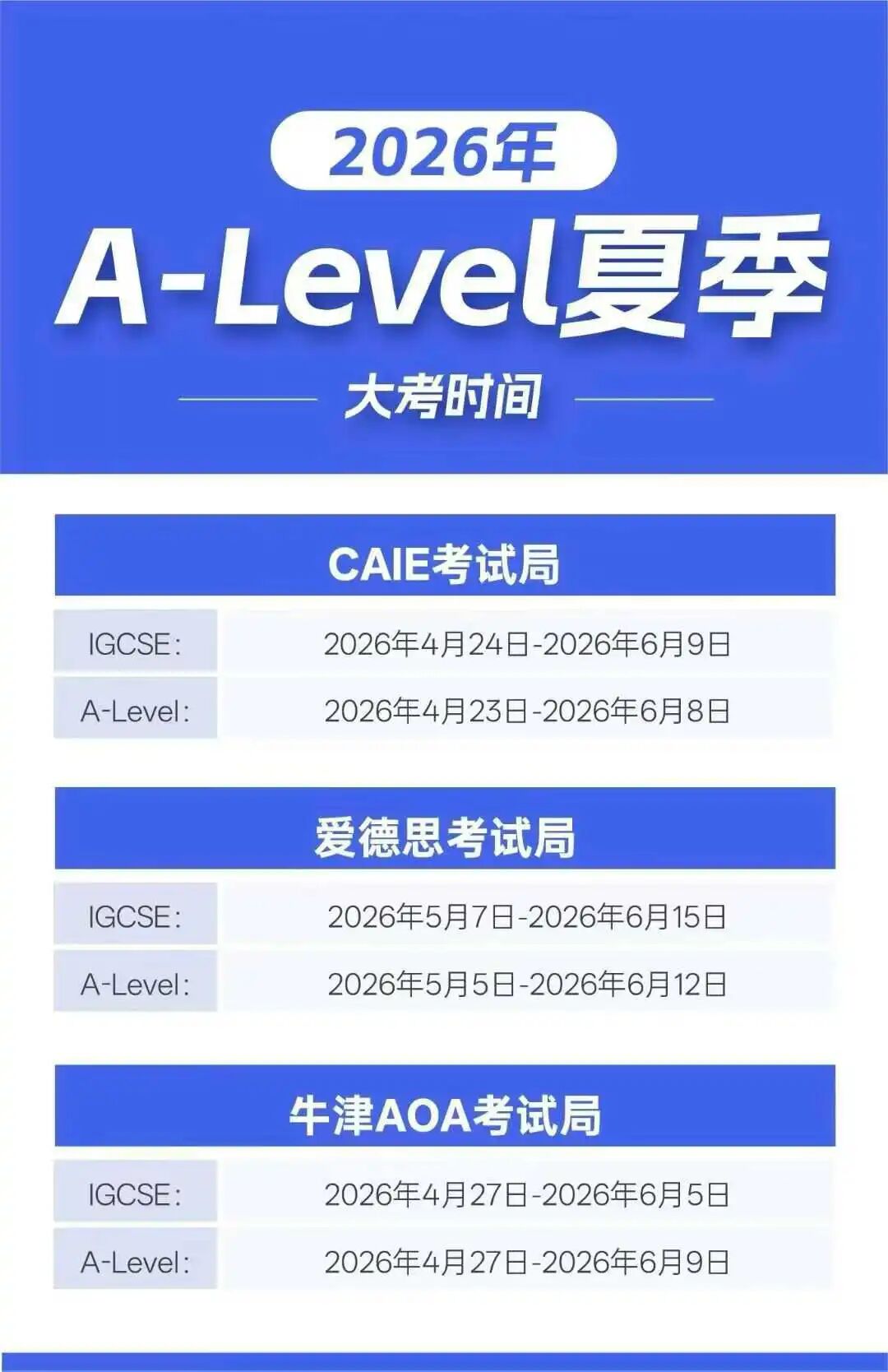 2026年ALevel夏季大考考试时间公布！附ALevel大考冲刺课程培训