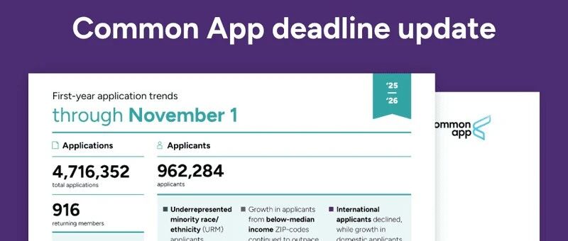 Common App公布美本早申数据：中国学生仅降1% 国际学生锐减9%！