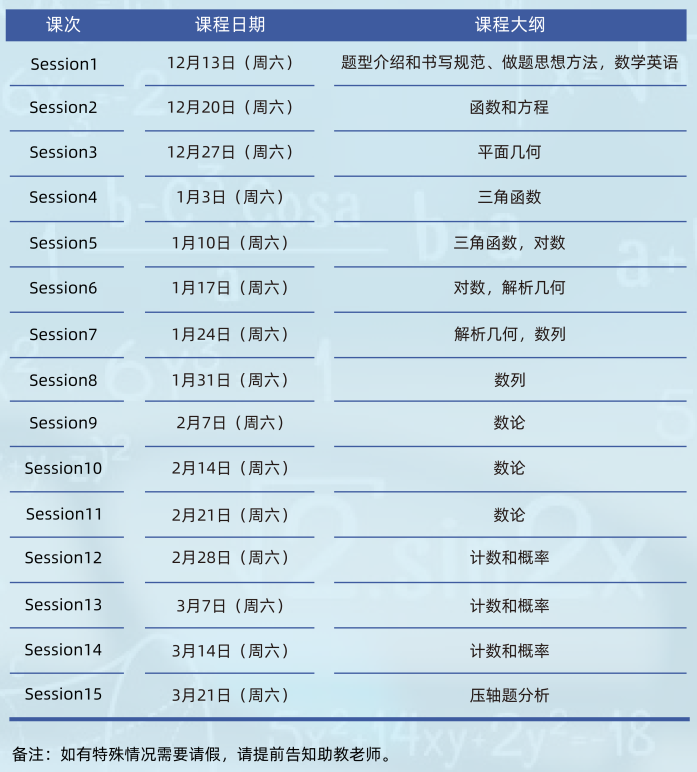 比肩AMC的含金量：欧几里得数学竞赛全攻略