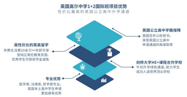 “上外粉”不容错过的好学校!上外附中基因+英国百年名校——民办克勒外国语学校 “上外粉”不容错过的好学校!上外附中基因+英国百年名校——民办克勒外国语学校