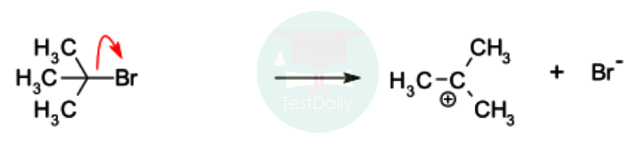 UKChO有机机理不会？从亲核取代反应带你学第二篇：SN1反应