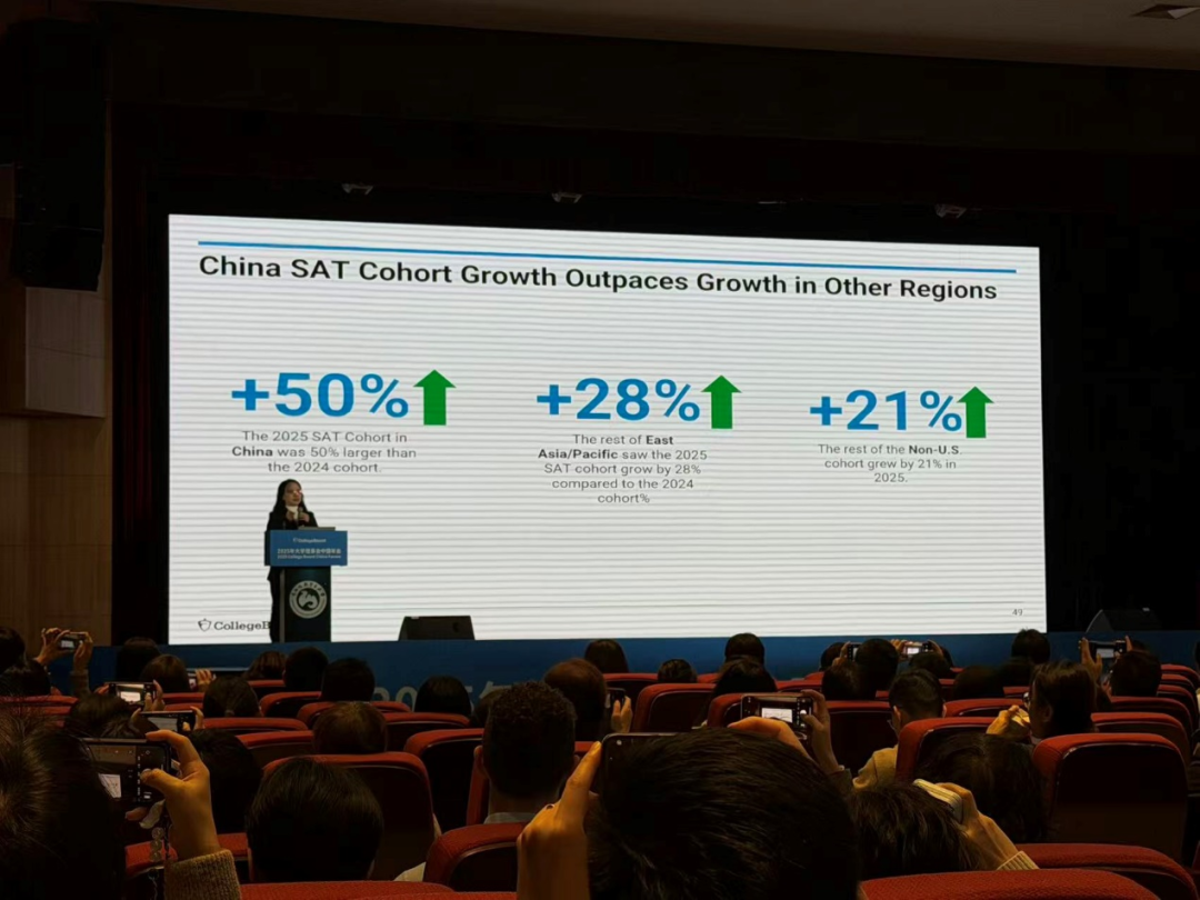 中国SAT考生一年猛增50%！顶尖公立大学成考生申请热门