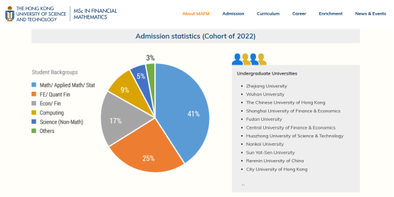 稀缺干货！港前三数学、统计与数据科学硕士深度拆解，错过等一年！