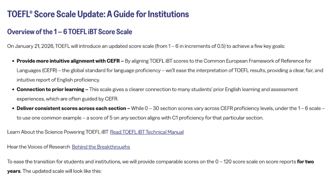 托福评分体系官方说明全面采用1–6分制！