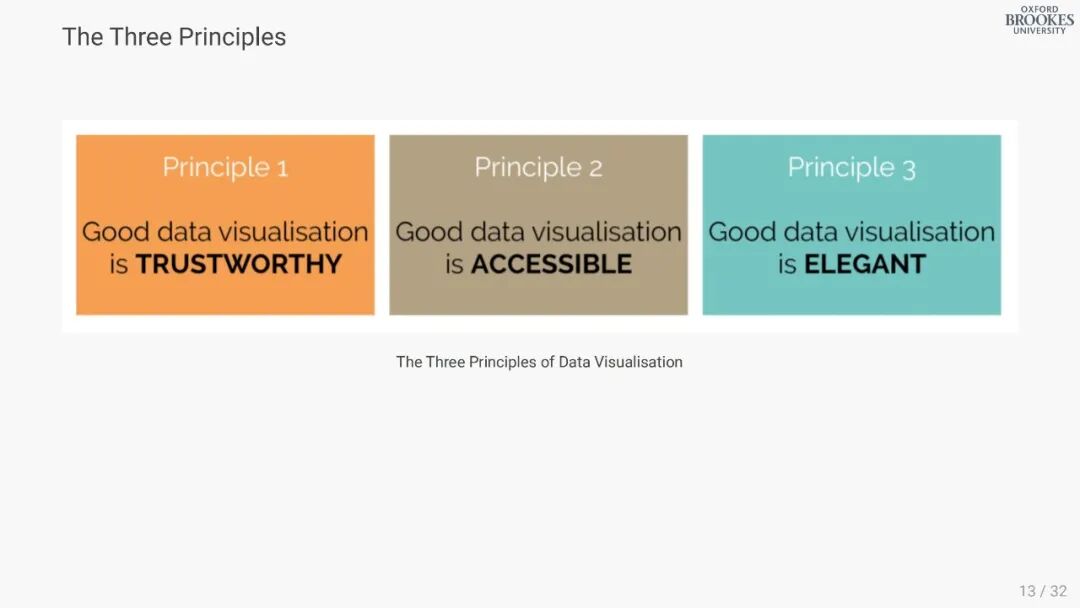 在帝国理工学数学,难题易如反掌! 在帝国理工学数学,难题易如反掌!