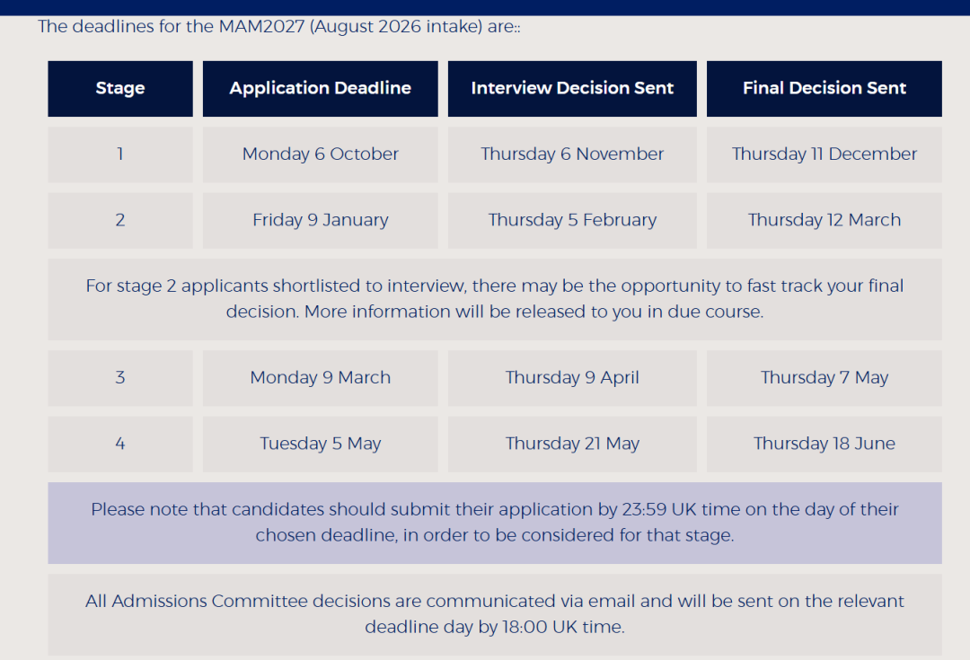 LBS三大商科硕士MFA/MIM/MAM怎么选？