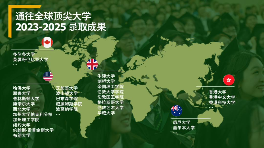 重磅！香港包玉刚-顶尖IB双语国际学校于26年9月开学，已开放申请！