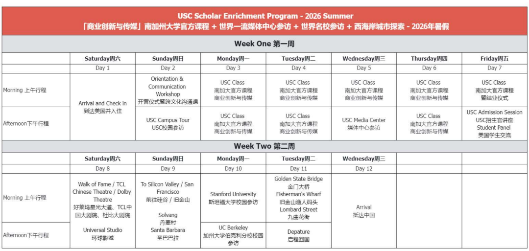 暑期研学 | 南加州大学「市场营销与社会公益创业」项目向你发出邀请！