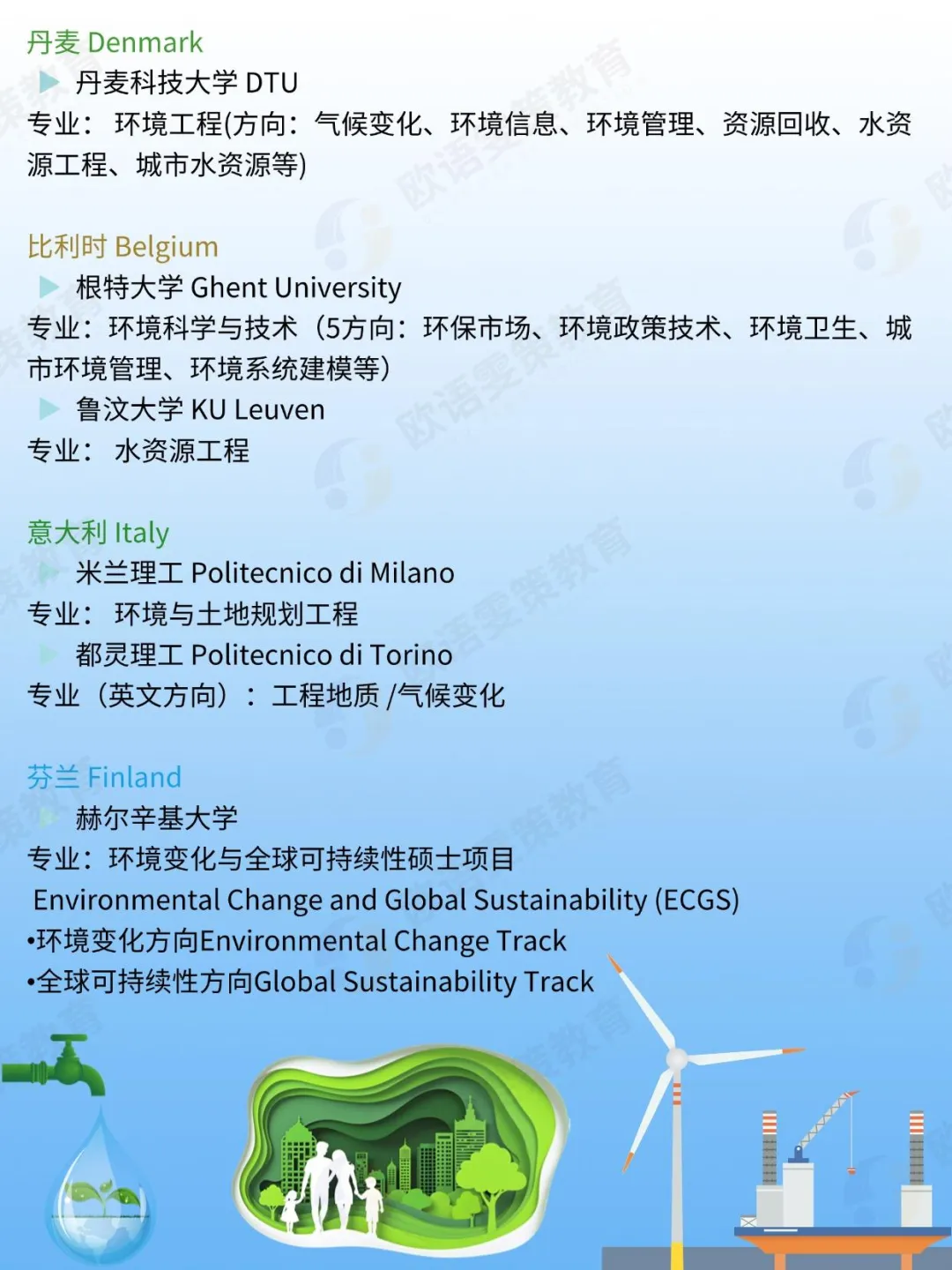欧洲留学 | 环境工程硕士！院校专业+就业方向+申请要求（意大利/荷兰/比利时/丹麦/瑞士/瑞典/芬兰）