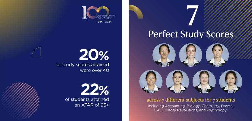 【维州私立女校】Strathcona Baptist Grils School 斯特斯考纳女子文法学校【上篇】！