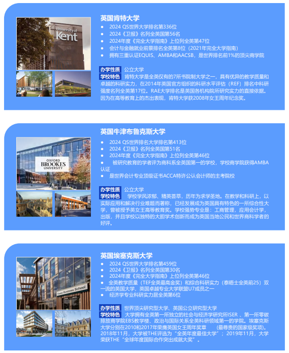 广东3+1中外合办 | 广东金融学院SQA3+1/2+2国际本科招生简章! 广东3+1中外合办 | 广东金融学院SQA3+1/2+2国际本科招生简章!