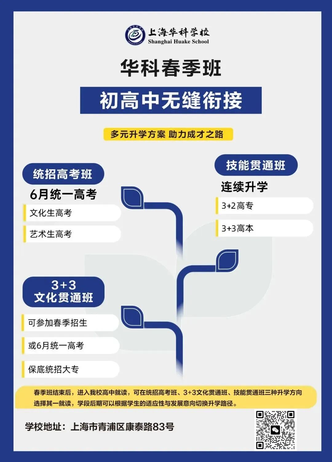 成绩不好,考不上普高?学费低,高性价比的贯通班:上海华科学校 成绩不好,考不上普高?学费低,高性价比的贯通班:上海华科学校