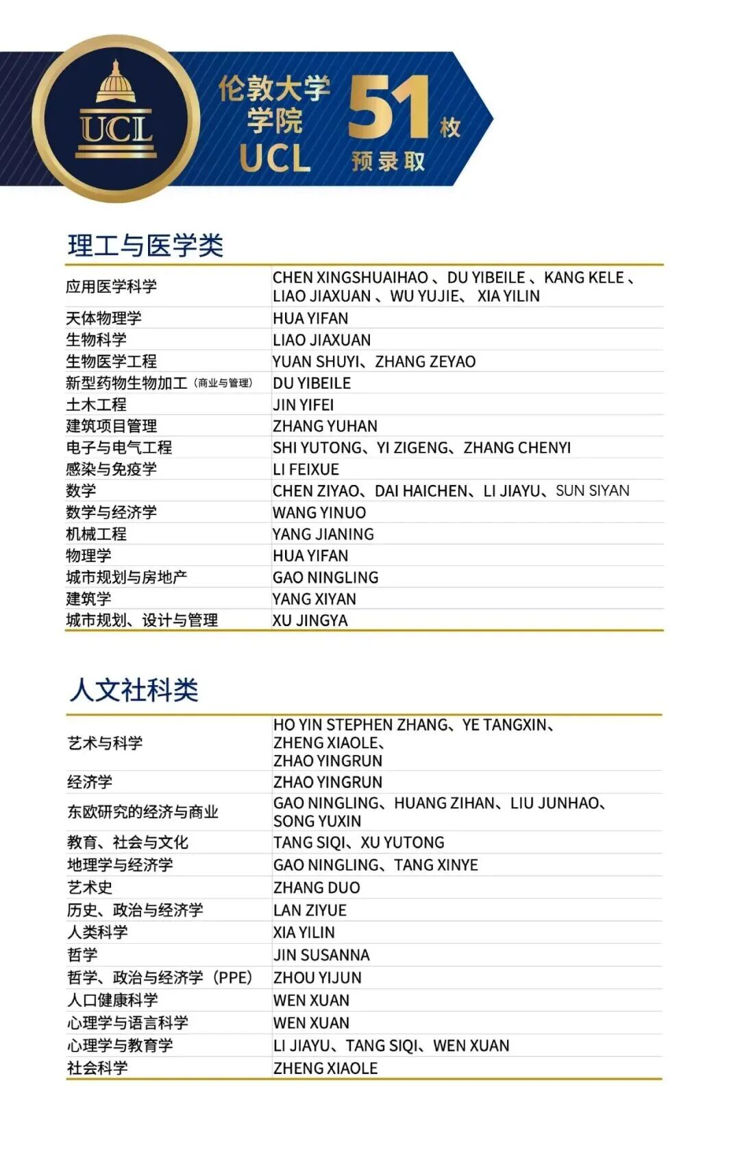 上海国际学校 | 赫贤国际高中2026年春招考试报考指南! 上海国际学校 | 赫贤国际高中2026年春招考试报考指南!
