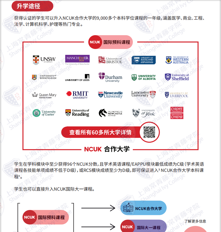 12月21日探校“张江大学城不出国门留学”|常青藤国际中本贯通课程上海5年海外2年七年130万内QS百强大学高中本科连读超性价比 12月21日探校“张江大学城不出国门留学”|常青藤国际中本贯通课程上海5年海外2年七年130万内QS百强大学高中本科连读超性价比