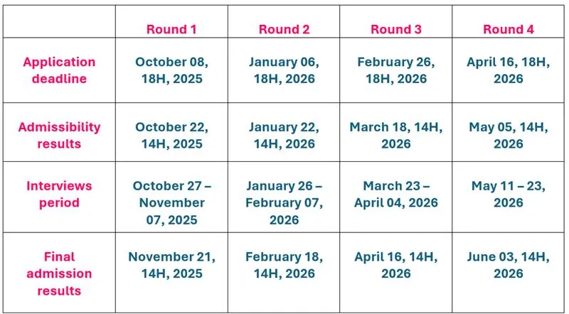 法国各类院校2026留学申请时间超全批次汇总!公立大学、高商、巴政、工程师学院、艺术院校... 法国各类院校2026留学申请时间超全批次汇总!公立大学、高商、巴政、工程师学院、艺术院校...