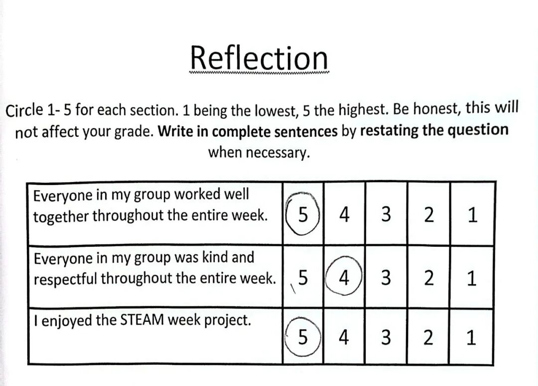 上海中学国际部浦西校区G3｜STEAM周：以创意与协作 探索环保时尚新未来