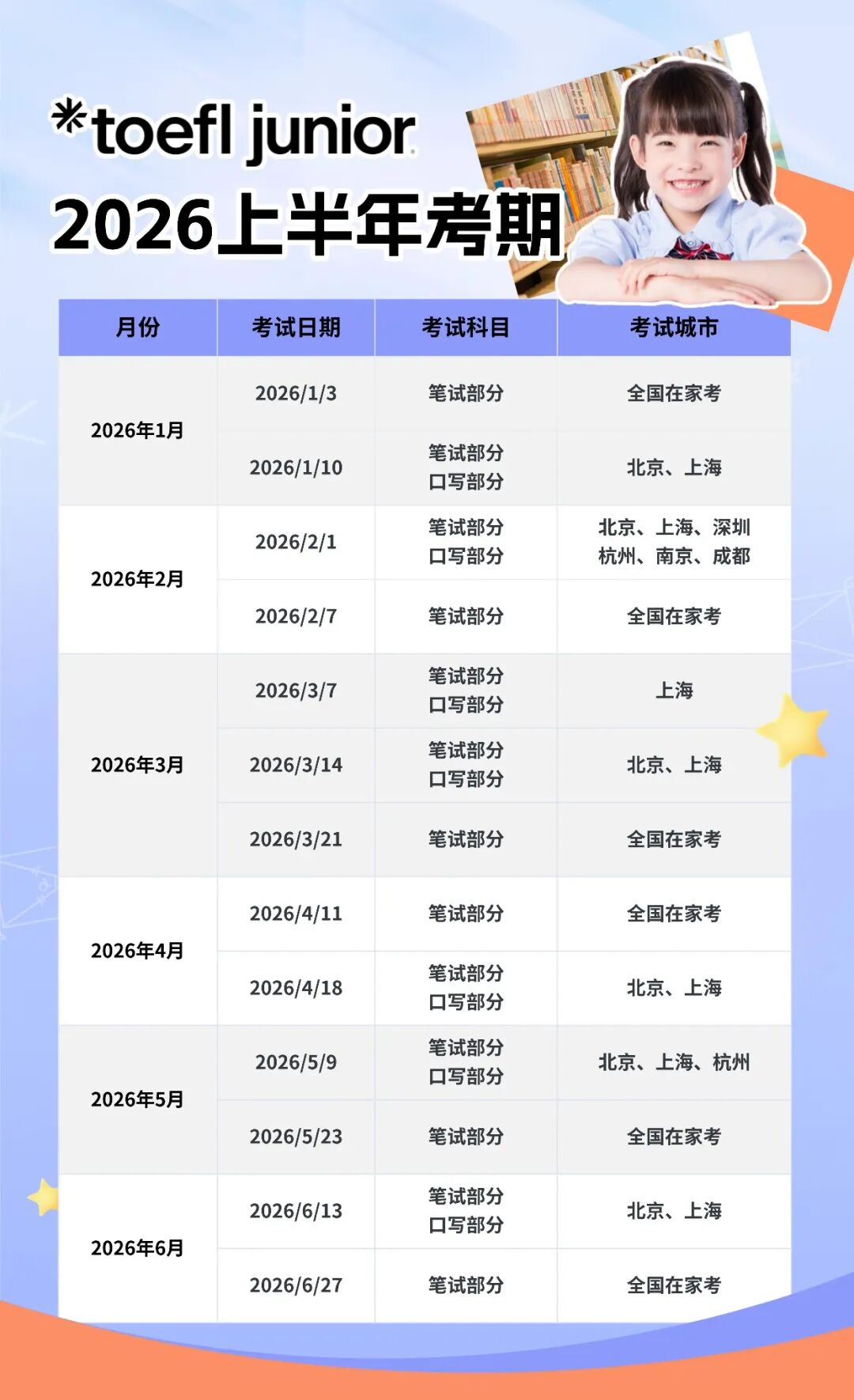 2026年小托福考试时间公布！附小托福寒假班安排+保姆级小托福备考攻略~