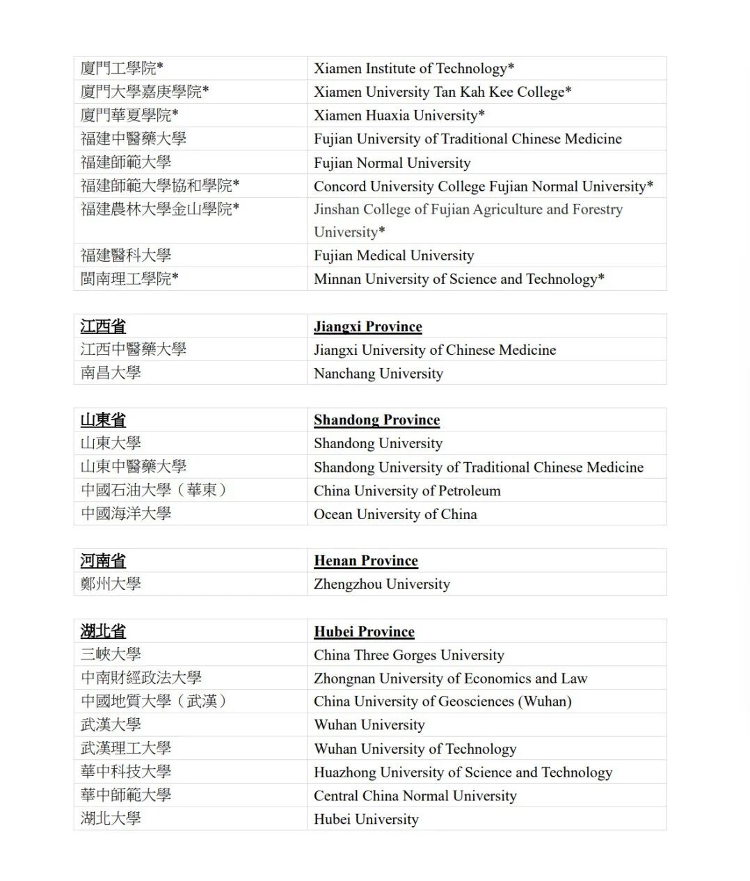 即将开启！2026年DSE报考165所内地高校重要日程安排来啦