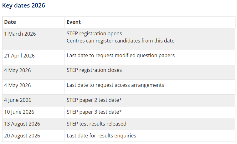 官方同步！2025年BMO完整答案及解析来了！能不能上牛剑G5，先看这个~