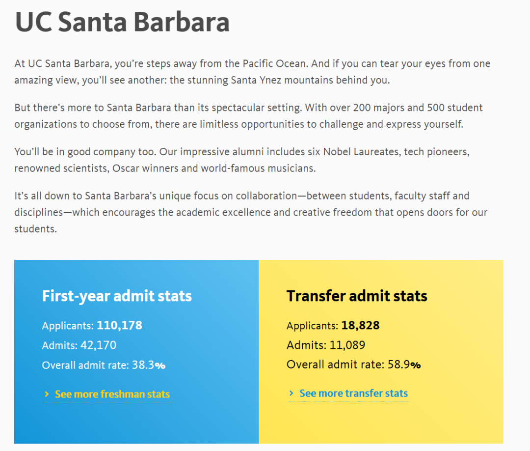 美国留学 | 加州大学公布最新录取数据!UC九校各专业录取难度曝光 美国留学 | 加州大学公布最新录取数据!UC九校各专业录取难度曝光