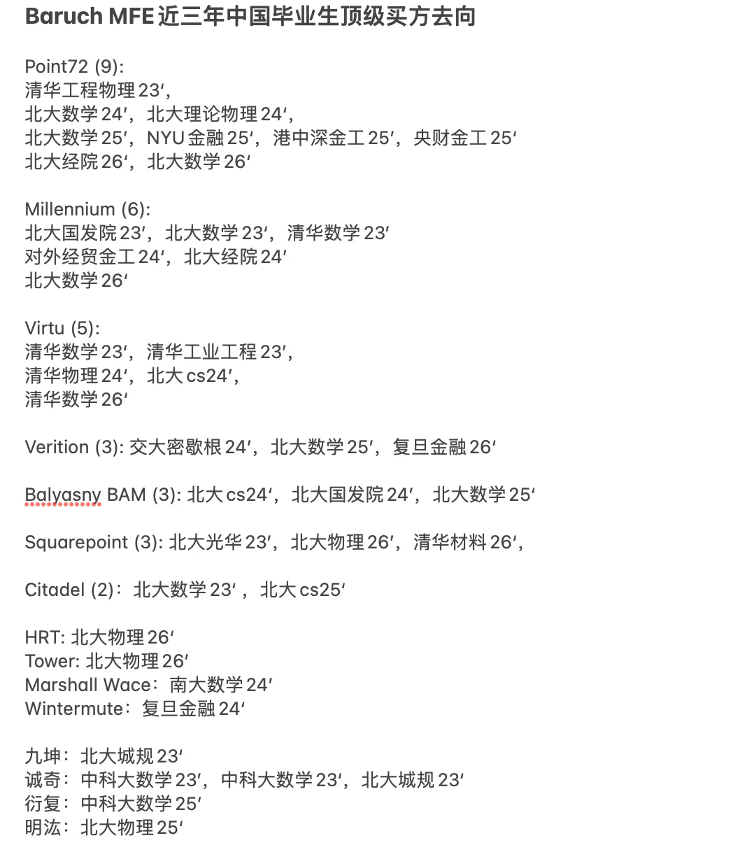 2026QuantNet金融工程排名出炉！巴鲁克金工重回榜首！