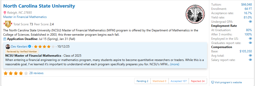 2026QuantNet金融工程排名发布！巴鲁克强势回归第一，哥大跃升前五！