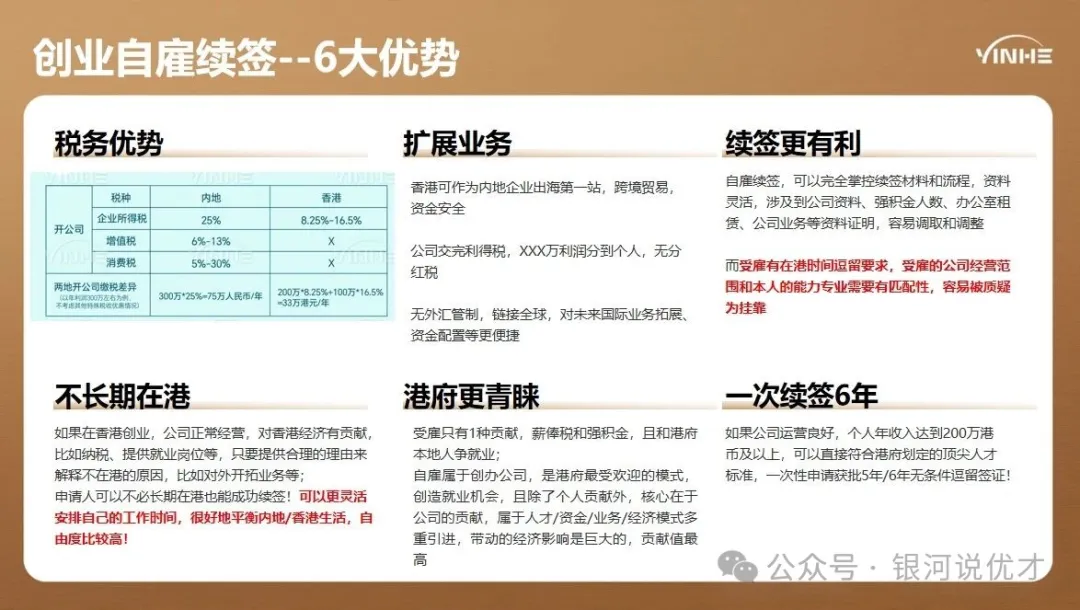 一文读懂香港身份受养人续签指南：续签条件、材料准备、成功做法
