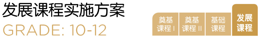 上海星河湾双语学校开设美高AP课程