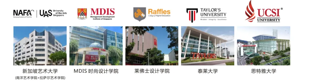 上海新加坡高中｜ 学费7.8万一年！贤耀融高（工程大校区）| 新马国际中本贯通2026年招生简章！