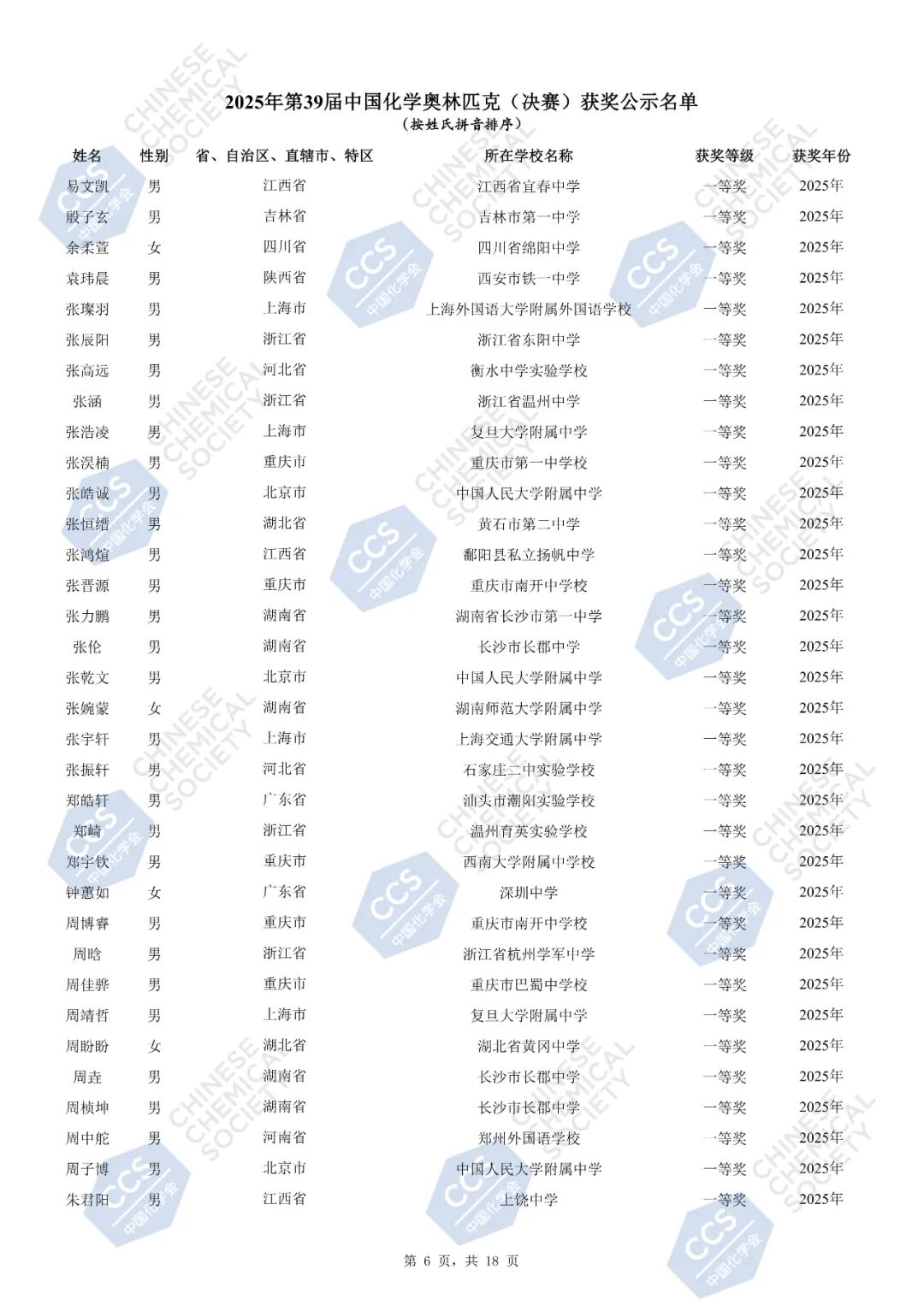 官方发布丨第39届中国化学奥林匹克（决赛）获奖名单公示