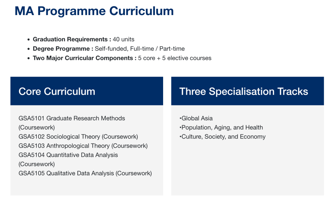 新国立又开新专业！26Fall全球社会学与人类学硕士项目11月1日开放申请！