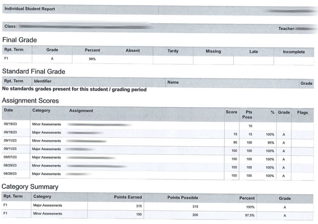 贝赛思校内成绩单怎么看? 贝赛思校内成绩单怎么看?