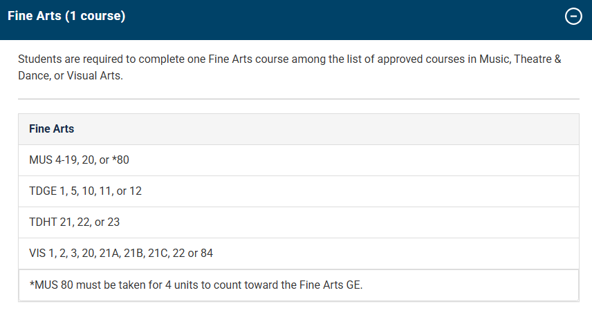 美本申请最新资讯 | 一篇让你对UCSD“八大学院”了如指掌! 美本申请最新资讯 | 一篇让你对UCSD“八大学院”了如指掌!