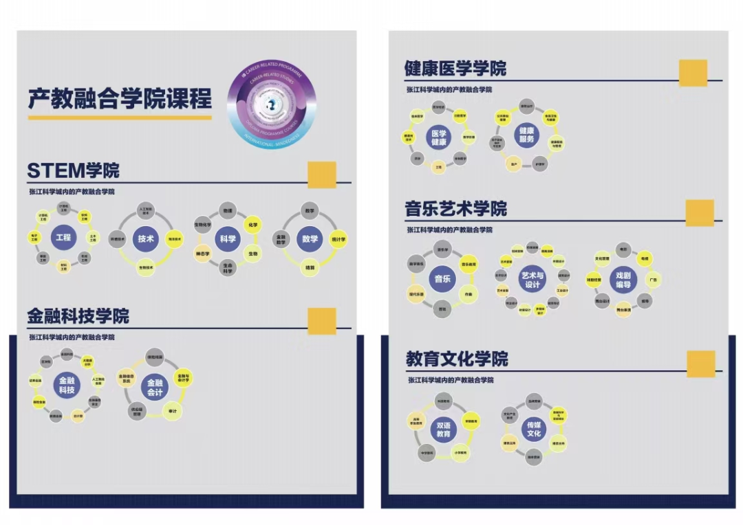 上海青藤学园中日融合高中|校园开放日&2026年春季生招考公告