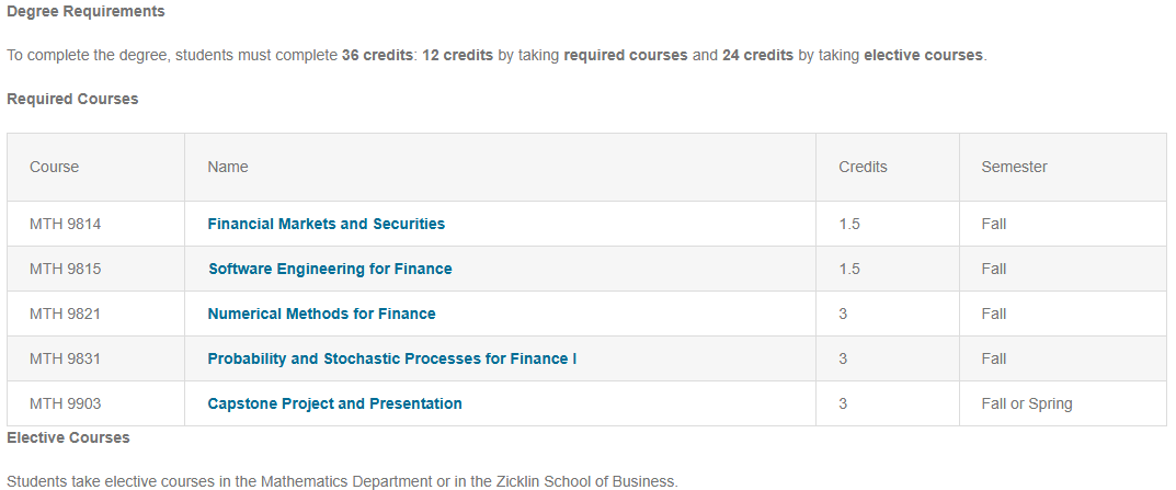 量化金融最强项目之一:Baruch MFE 录取与就业全揭秘 量化金融最强项目之一:Baruch MFE 录取与就业全揭秘