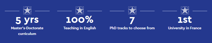 26fall申请季 | PSL五年制硕博连读PhD track申请时间公布! 26fall申请季 | PSL五年制硕博连读PhD track申请时间公布!